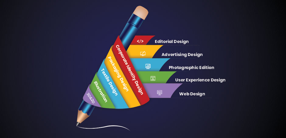 Graphic Design